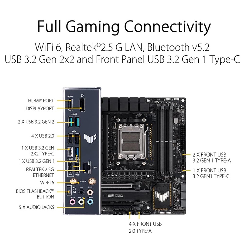 ASUS TUF GAMING B650M-PLUS AM5 DDR5 Motherboard – Micro-ATX, PCIe 5.0 M.2, 2.5G Ethernet, USB-C & Durable Gaming Build - Image 2
